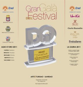 PannelloRetropalco